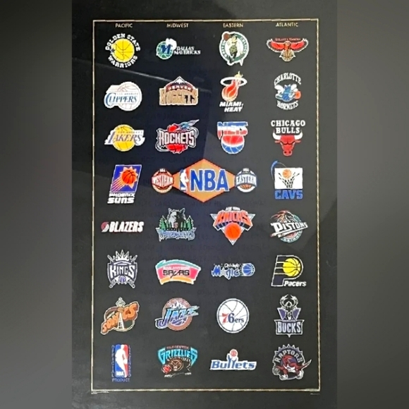 Vintage 1996 "NBA Logos" Poster - RARE - NOS - Picture 1 of 5